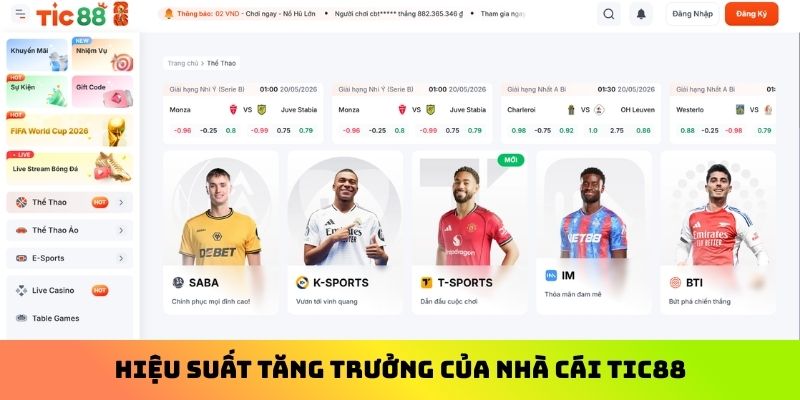 Hiệu suất tăng trưởng của nhà cái Tic88 